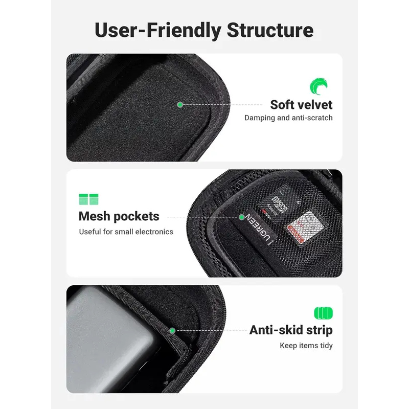 Original UGREEN Reisezubehörta – Electronics And Gadgets With I Bewertung und Preis